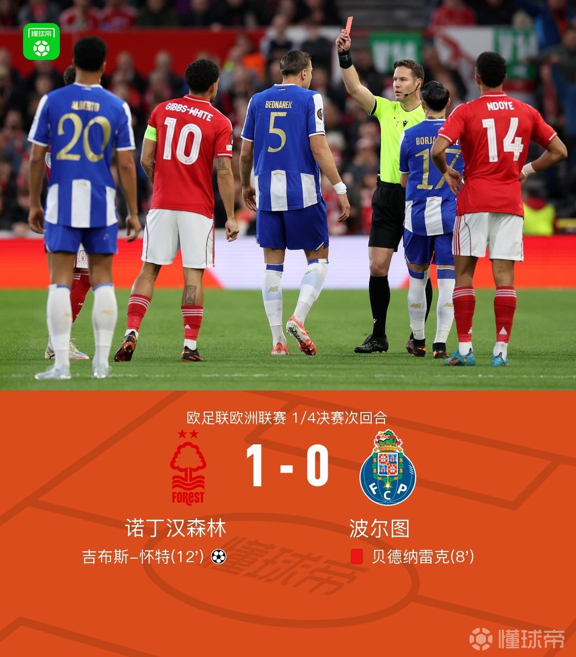 森林两回合2-1波尔图晋级，吉布斯-怀特制胜，贝德纳雷克染红