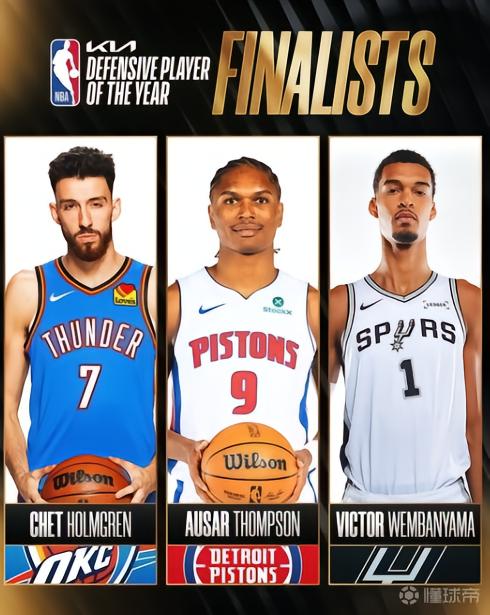 NBA最佳防守球员：文班亚马、霍姆格伦和奥萨尔-汤普森入围
