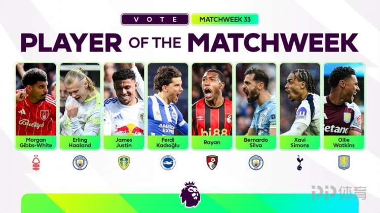 英超本轮最佳候选：哈兰德、B席、沃特金斯等8人在列