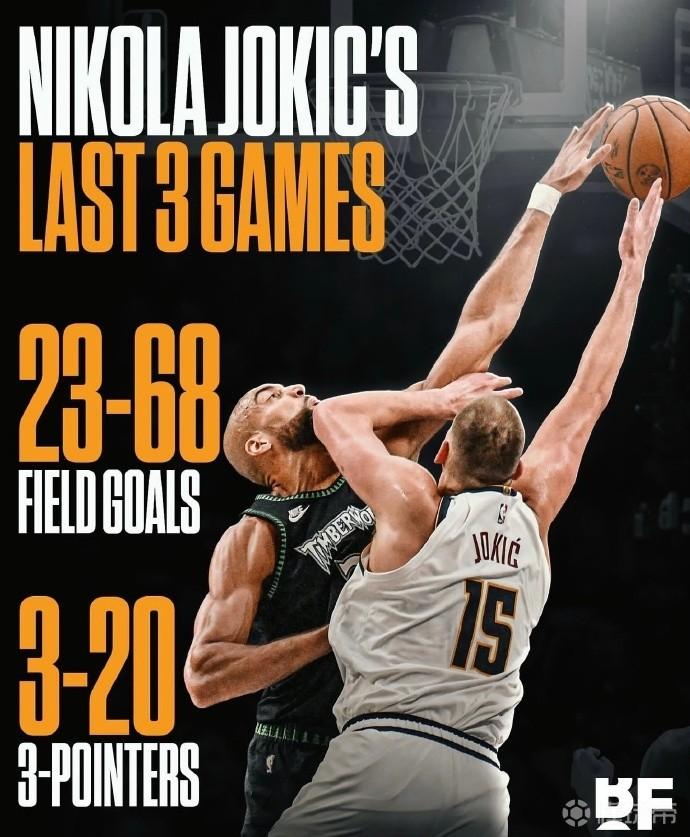 如何评价自己本轮系列赛表现？ 约基奇：一般，投篮手感不佳